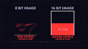 Comparison